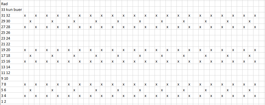 bilde-monster-boa-hals