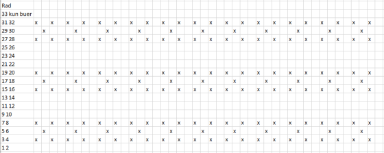 bilde-monster-boa-hals