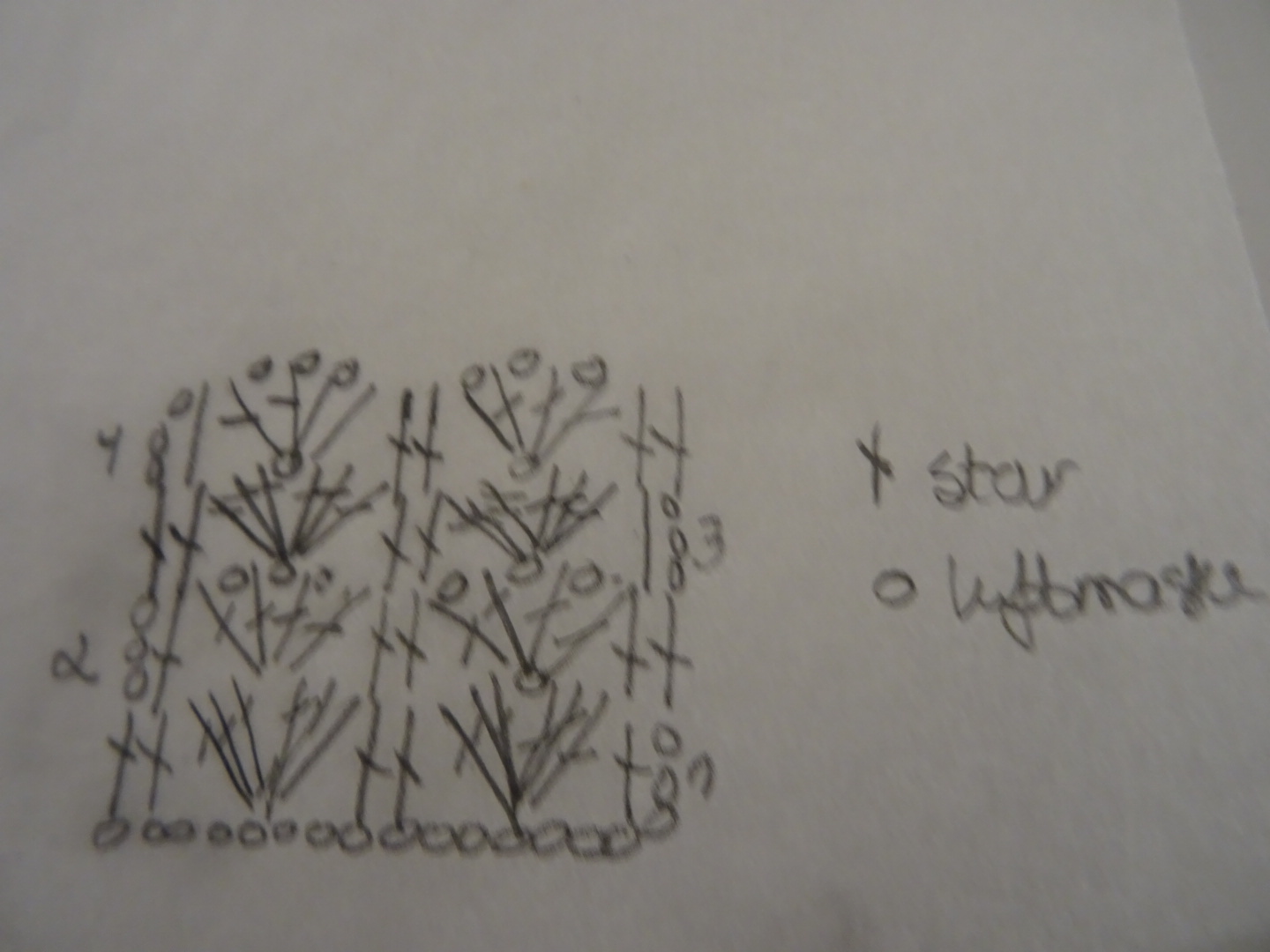 Mønster grå hals gave